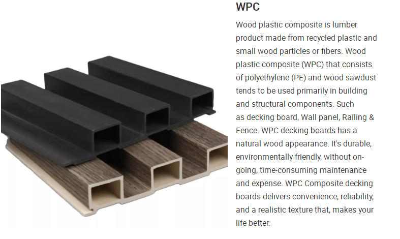 Eco-friendly Wood Plastic Composite wall panels used for wall decoration(图1)
