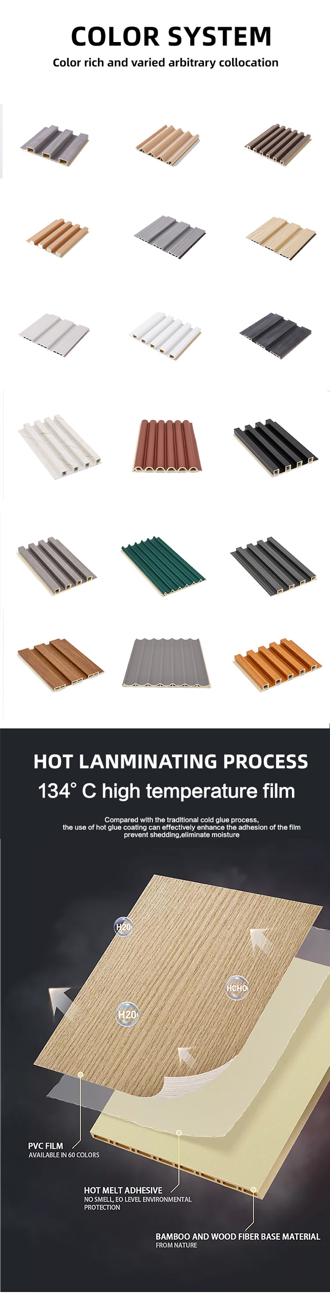 Decorative interior wall panel fluted grooved Wood Plastic Composite wpc for sale(图2)